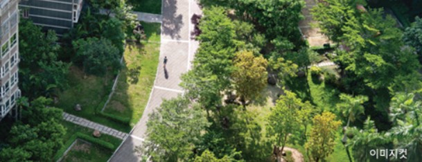 해링턴 플레이스 풍무 특화설계 단지 입지 이미지