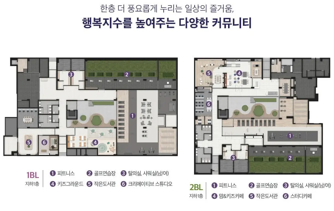해링턴 플레이스 풍무 커뮤니티